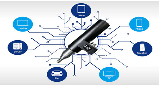 XYD: Leder den industriella revolutionen med intelligent robotik och AI-driven automation